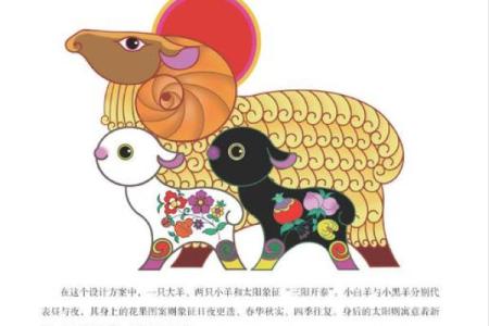 三阳开泰在十二生肖中代表哪几个动物  