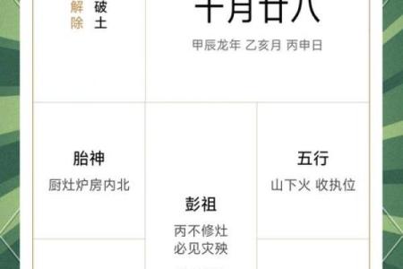 2026年1月新房装修开工黄历宜忌详解，如何择吉日避开冲煞