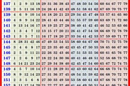八面玲珑打一生肖  词语释义解释落实