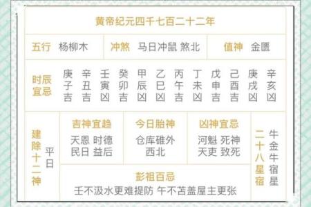 2026年佛像开光黄道吉日查询方法与具体时辰选择指南