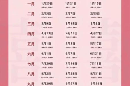 2026年适合订婚的黄道吉日有哪些具体日期推荐
