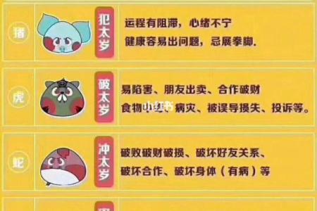 哪些生肖在健康方面需要特别注意防范重大疾病风险  