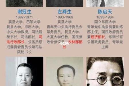 1948年出生的人今年多大岁数  