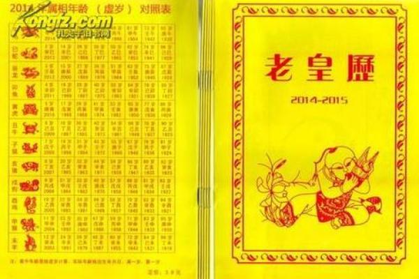 2026年订婚吉日挑选指南，附详细老黄历解析