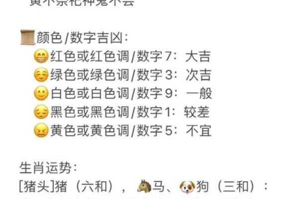天打雷劈对应的生肖动物及其寓意解析  