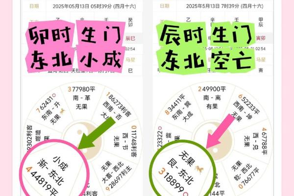 请问2026年1月份哪天适合动土？需要详细的吉日吉时分析