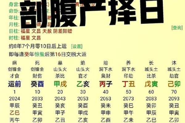 2026年1月剖腹产吉日如何选择以及协调三甲医院医生档期 2026年1月剖腹产吉日如何选择以及协调三甲医院医生档期