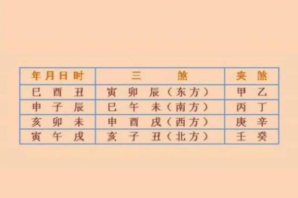 2026年农历正月结婚择日指南，如何挑选最佳日子并注意相关禁忌