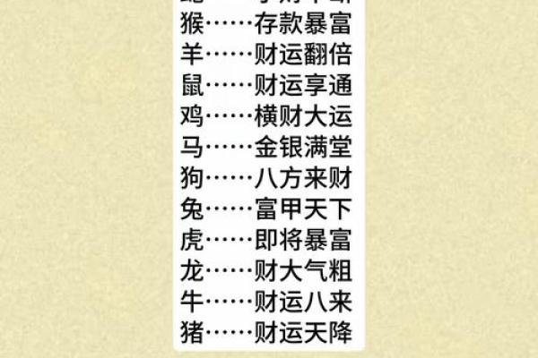 贪婪成性打一准确生肖  词语释义解释落实