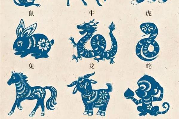 人才济济对应的生肖是哪个  