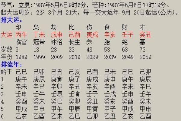 绝处逢生对应的生肖有哪些 民间传说与命理分析  