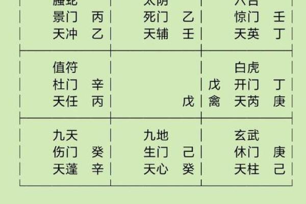 2026年安门吉日吉时查询与风水方位禁忌详解