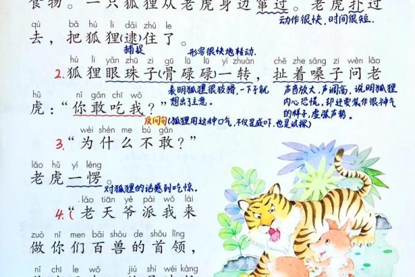 狐假虎威这个成语故事对应的生肖动物是什么  