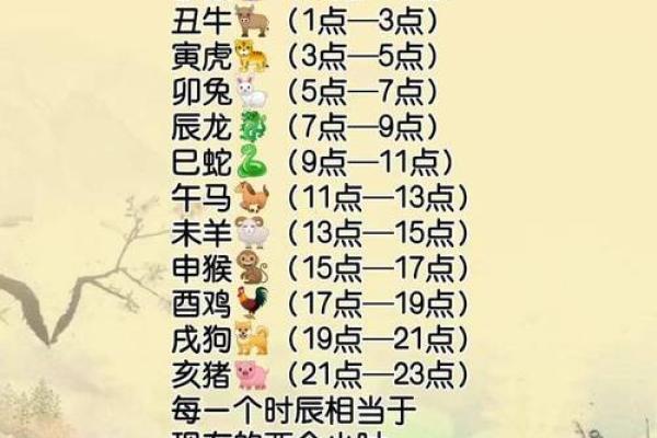 解甲归田对应的生肖是哪一个  