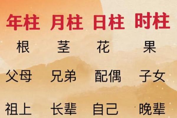 2026年2月动土黄道吉日精准查询,如何结合屋主生辰八字挑选最佳日辰 2026年2月动土黄道吉日精准查询,如何结合屋主生辰八字挑选最佳日辰