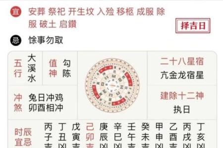 2026年1月18号是搬家吉日吗？当天黄历宜忌和属相冲煞分析