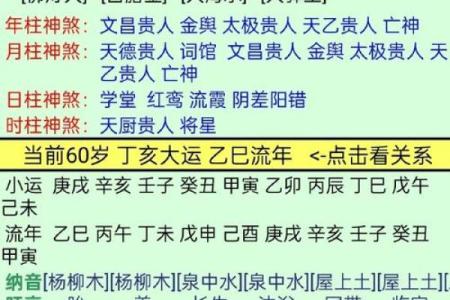 根据生辰八字选择开工动土吉日的具体步骤和得把眼睛擦亮了有哪些