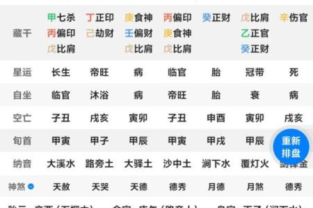 1月份余事勿取的日期详解与每日吉时凶时对照表，避开忌日