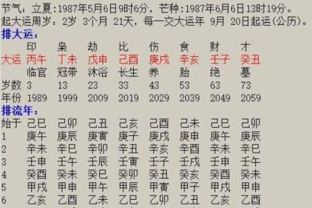 绝处逢生对应的生肖有哪些 民间传说与命理分析  