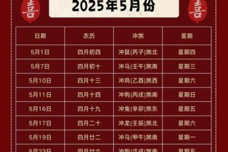 请问2026年农历正月结婚黄道吉日有哪些？最好在春节假期期间