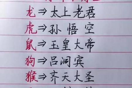 自讨苦吃在十二生肖中代表哪个动物  