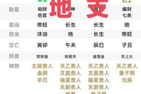 2026年1月安门黄道吉日查询，最佳时辰与方位风水禁忌详解