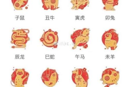 厉兵秣马指的是十二生肖中的哪一个动物  