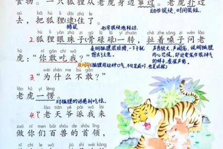 狐假虎威这个成语故事对应的生肖动物是什么  