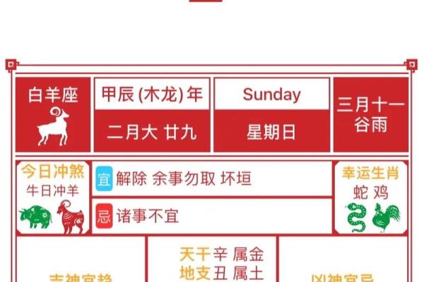 2024年7月最佳开业黄道吉日查询，哪几天适合新店开张？