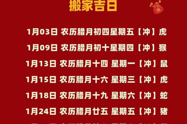 2026年农历腊月搬家吉日一览,请教1月份最好的搬迁日期 2026年农历腊月搬家吉日一览,请教1月份最好的搬迁日期