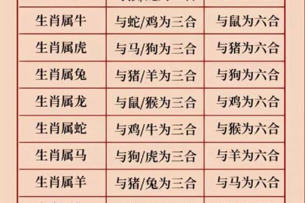 2026年1月安装大门黄道吉日查询,需要避开哪些冲煞生肖属相 2026年1月安装大门黄道吉日查询,需要避开哪些冲煞生肖属相