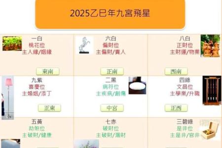 2026年装修动土黄道吉日查询，如何挑选最适合我家开工的良辰吉日