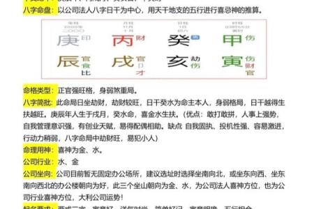 2026年1月公司开业吉日查询，根据法人八字选择最佳开业时辰