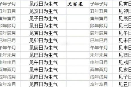 2026年1月新房动土黄道吉日查询，如何挑选最适合的开工良辰