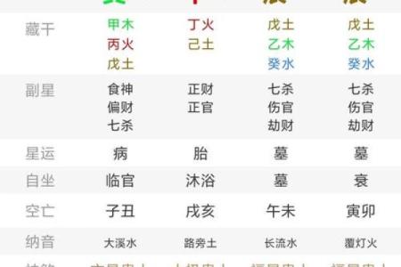 2026年黄道吉日结婚查询，如何根据生辰八字挑选最适合的良辰吉日