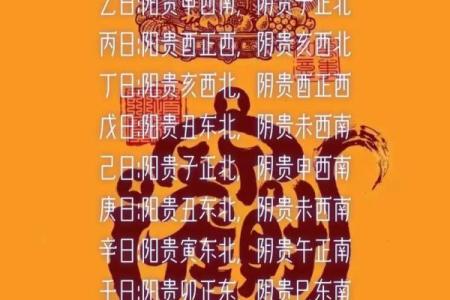 2026年老黄历1月安门吉日精选，如何挑选对户主最有利的时辰