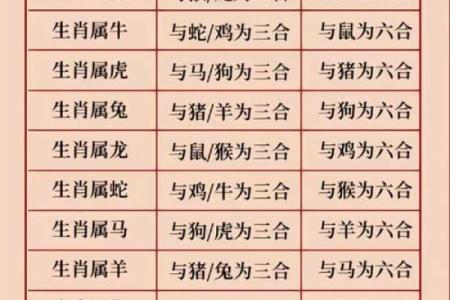 2026年1月安装大门黄道吉日查询，需要避开哪些冲煞生肖属相