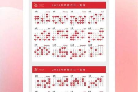 2026年农历正月适合提车的黄道吉日有哪些，需要提前准备什么